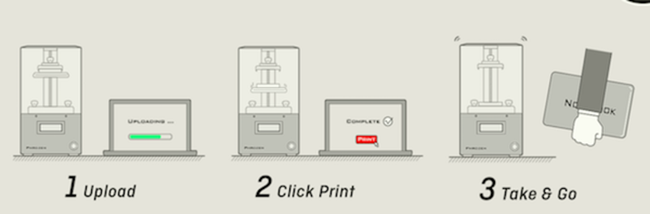 Phrozen Make 2K LCD 光固化印表機：列印 10 倍速、細緻如髮絲、超值無痛入手