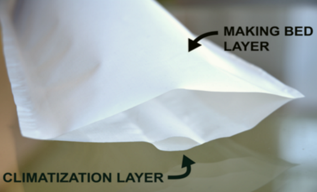 會自動鋪床還能加熱降溫的「智慧控溫棉被 SMARTDUVET BREEZE」