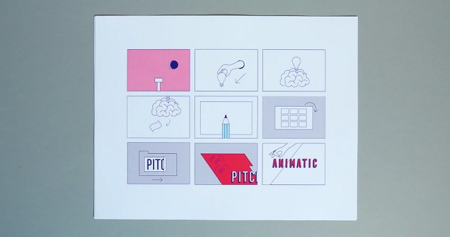 直接演一遍給你看！一窺動態圖像產生的幕後場景