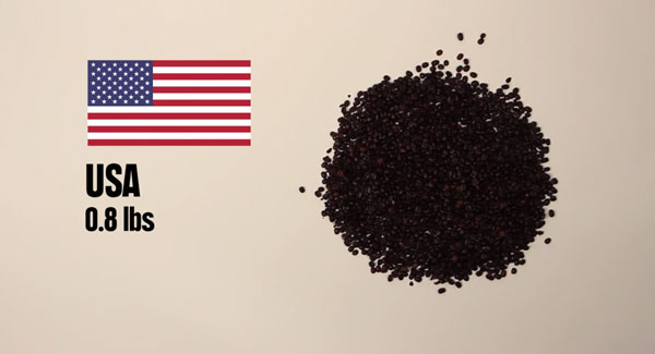 150 元、600 元的台幣可以買到多少食物或…毒品？