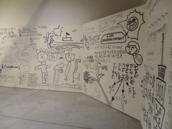 高雄藝文展─美麗人生：記憶與懷舊