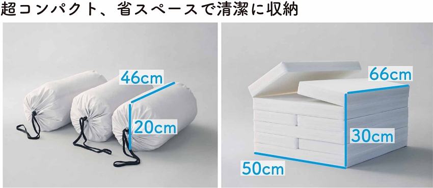 洗棉被不用再等太陽!日本 Better Days 推出 5 分鐘速乾「每天都可以洗的棉被」