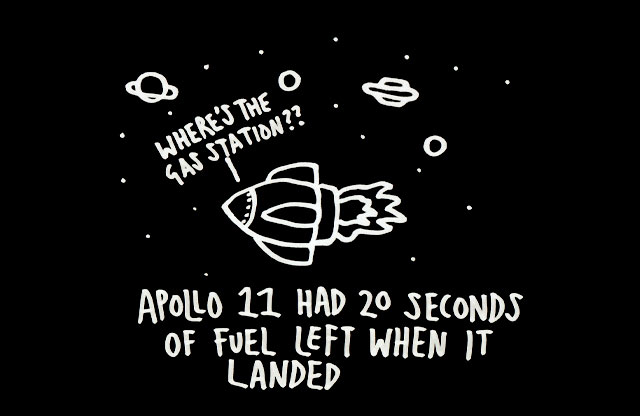 這些你知道嗎？25個英國插畫冷知識