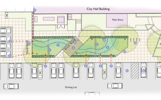「他山之石，可以攻錯」，看美加市政花園改造