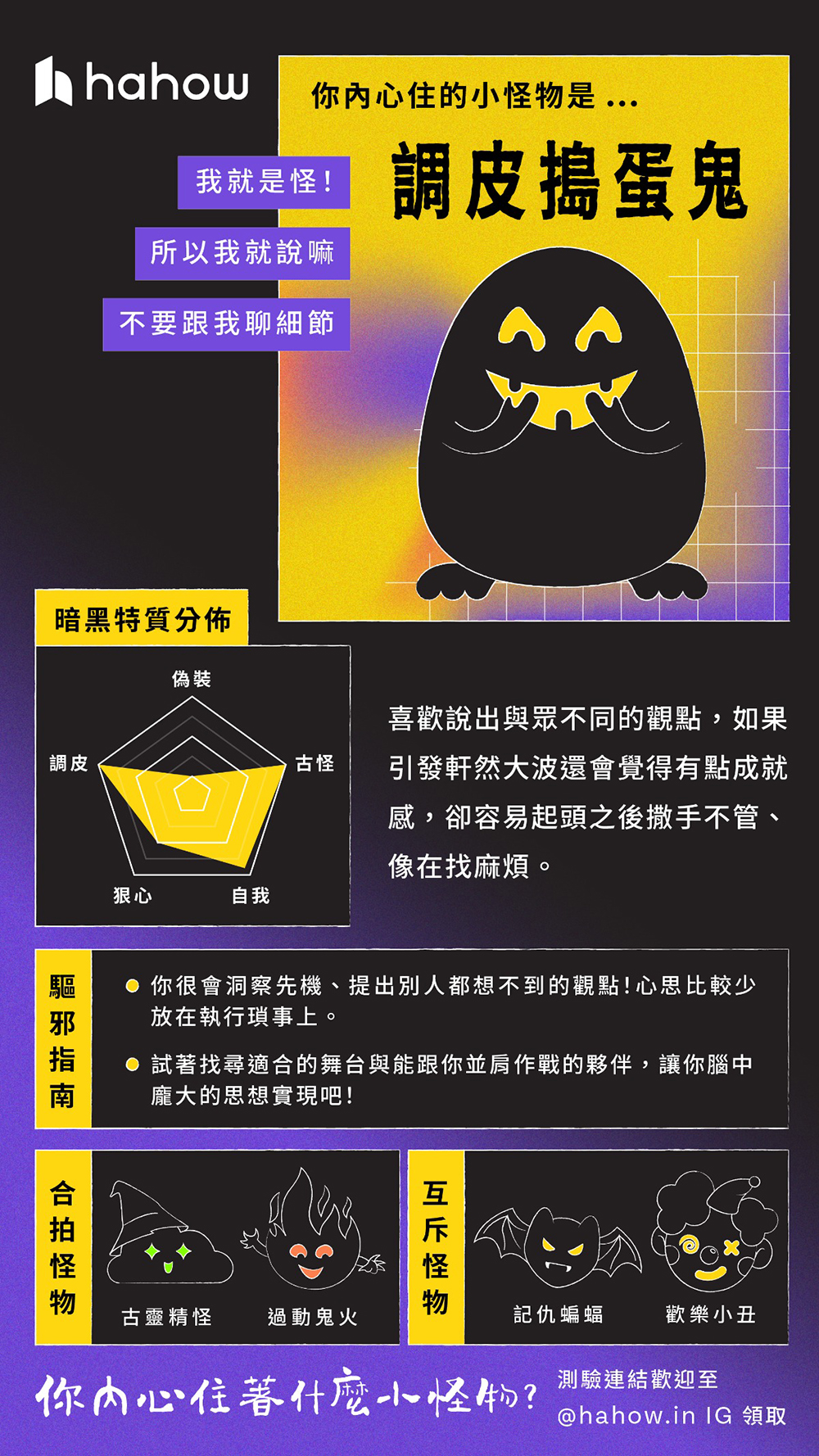 小怪物心理測驗！「你內心住著什麼小怪物？」傲嬌黑貓、微笑死神等16種暗黑結果