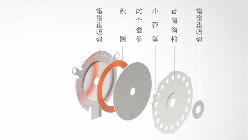 無限更換曲目!MURO BOX智慧型音樂盒讓你任性播放鍾愛的美好旋律