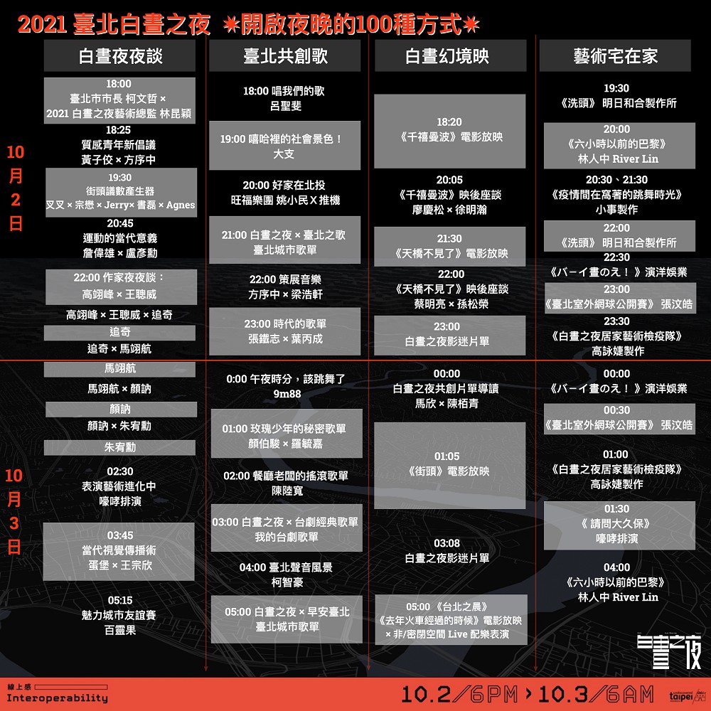 2021台北白晝之夜登場！4大藝術企劃、60組藝術百草圖、夜遊北投博物館等亮點
