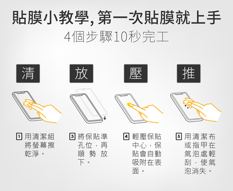 終身保固 的iphone 保護貼 保貼人壽讓你不管破裂或換新機都能無痛換到老 大人物 92602