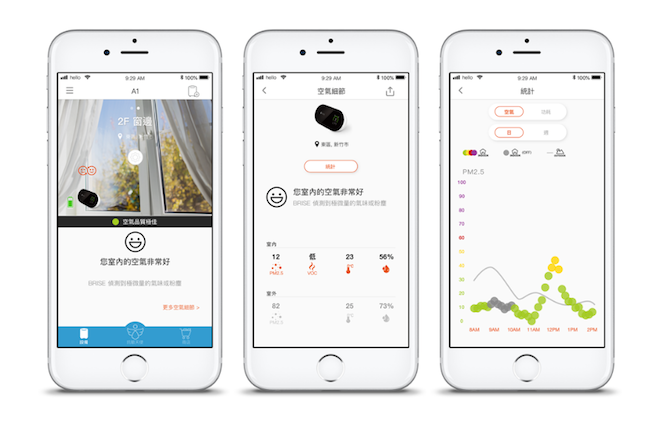 【Maker Hatch Day】向過敏鼻炎與氣喘說NO！保護全家人的呼吸道健康－專訪健康照護智慧空氣清淨機 BRISE 團隊