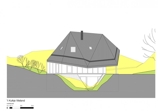 因地制宜！荷蘭弗里蘭島以特殊房型，應對沙丘地貌與強風