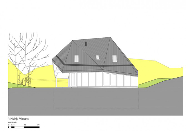因地制宜！荷蘭弗里蘭島以特殊房型，應對沙丘地貌與強風