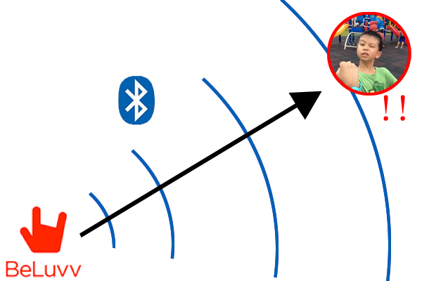 再好動的寶貝都能顧ㄉㄧㄠˊㄉㄧㄠˊ(台),BeLuvv 聰明防走失配件