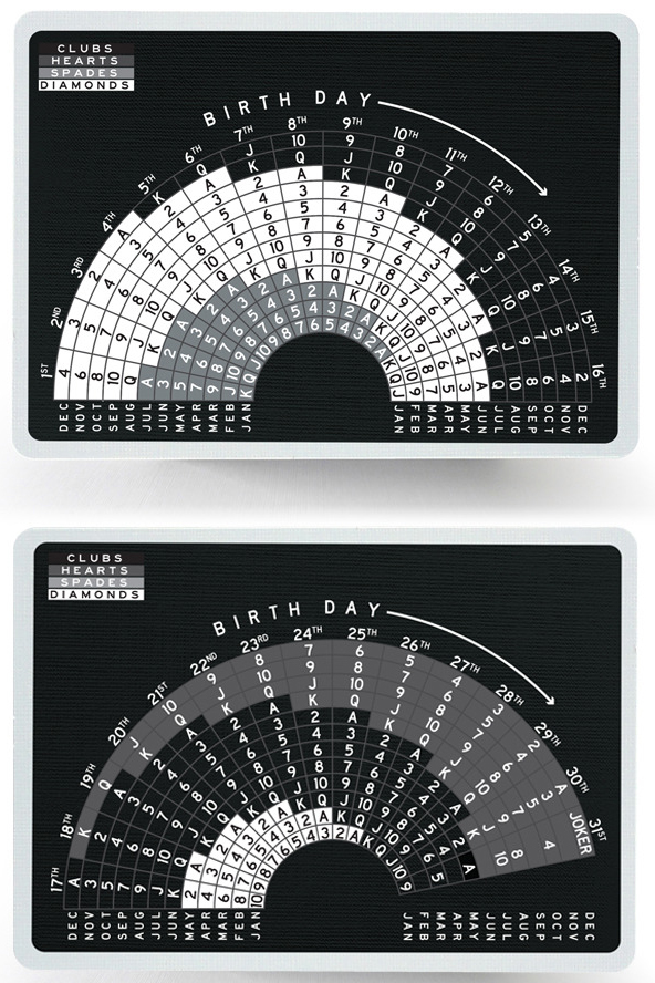 字體藝術撲克牌,張張都充滿設計能量