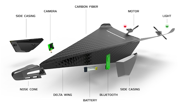 心動指數百分百！外型功能都強大的遙控飛機「Carbon Flyer」