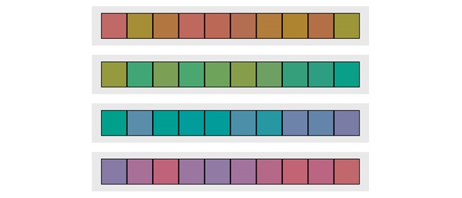 Pantone Color Iq Test 色彩測驗 得0分表示你的色彩敏銳度越高 大人物 Pantone Color Iq Test 色彩測驗 得0分表示你的色彩敏銳度越高 大人物