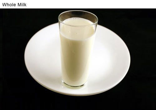 卡路里要怎麼看？37 個皆是 200 卡路里的食物圖片