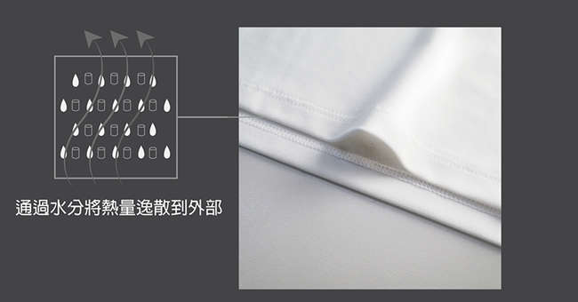 【台灣設計】絲柔感十足的 CUE BRA 運動內衣，讓肌膚跟著律動一起暢快呼吸