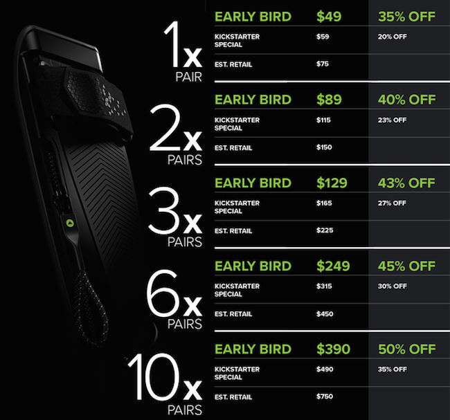 和駝背分手吧！一拉就減壓的 Super Straps 超級背帶