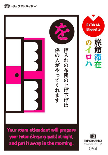 可愛手繪說明書，入住傳統日式旅店注意事項