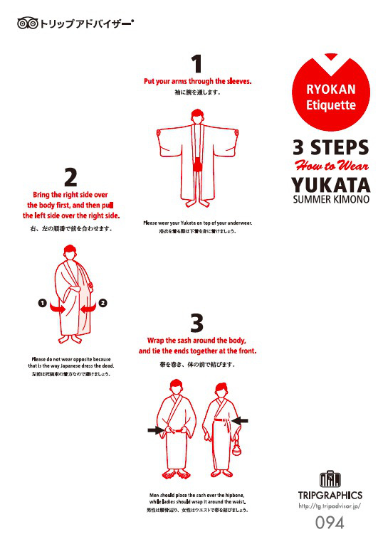 可愛手繪說明書，入住傳統日式旅店注意事項