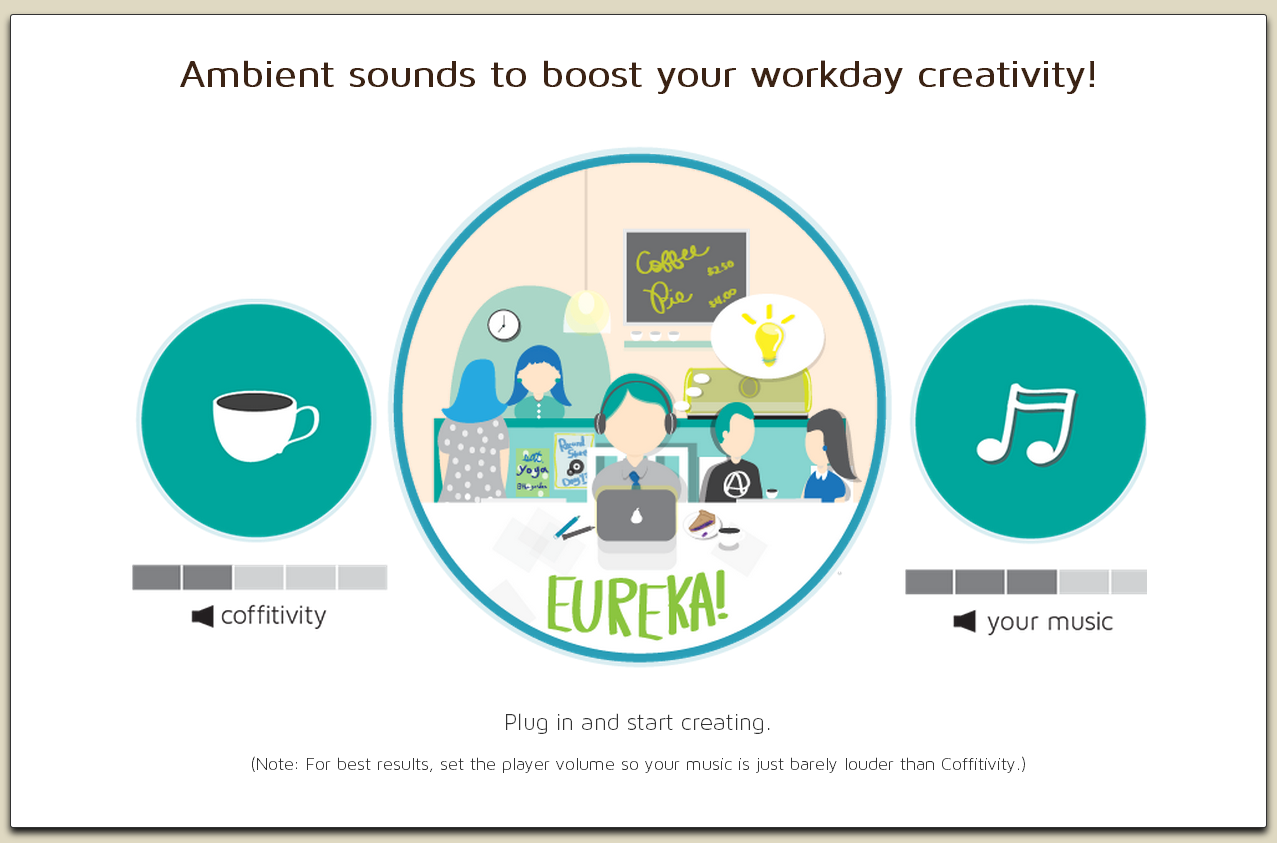 抽離辦公室！躲進咖啡廳 或者 躲進雨裡