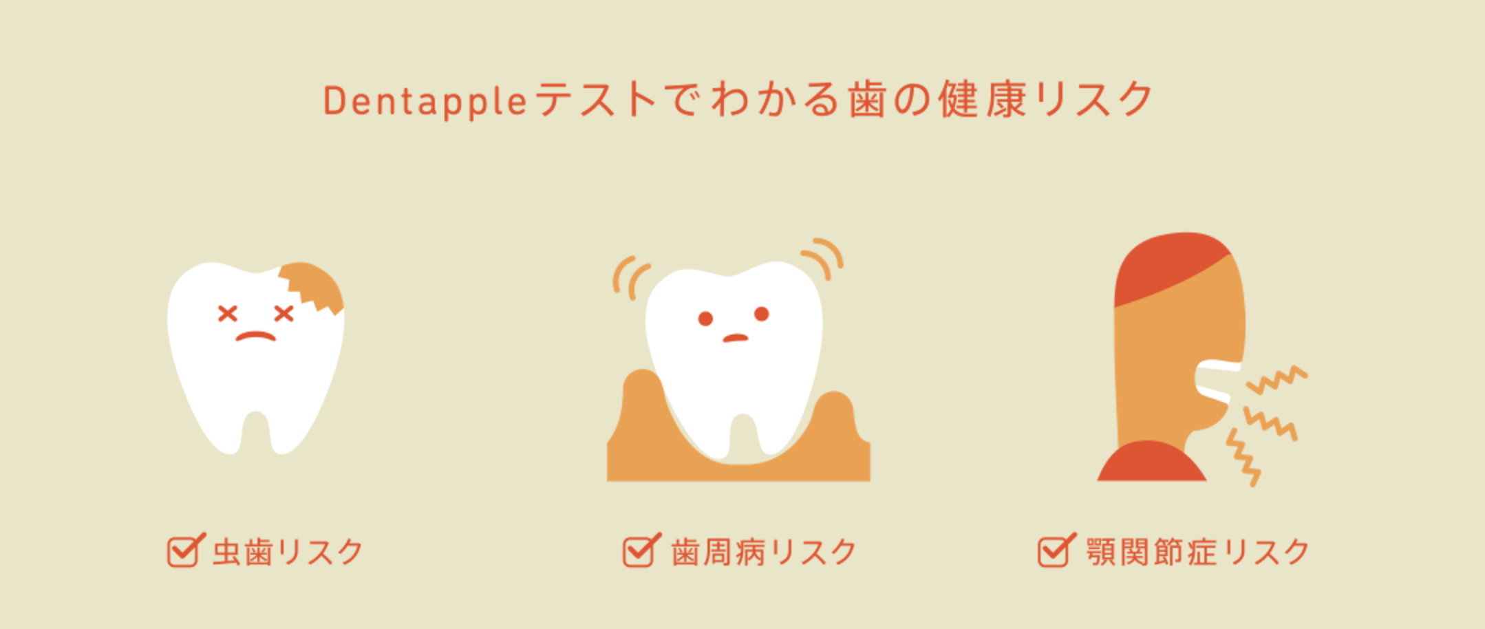 日本農業推廣新招，從蘋果咬痕來觀察牙齒健康狀態！