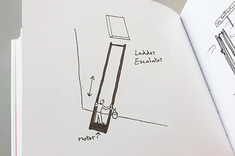 意外有趣的日常生活狂想插畫