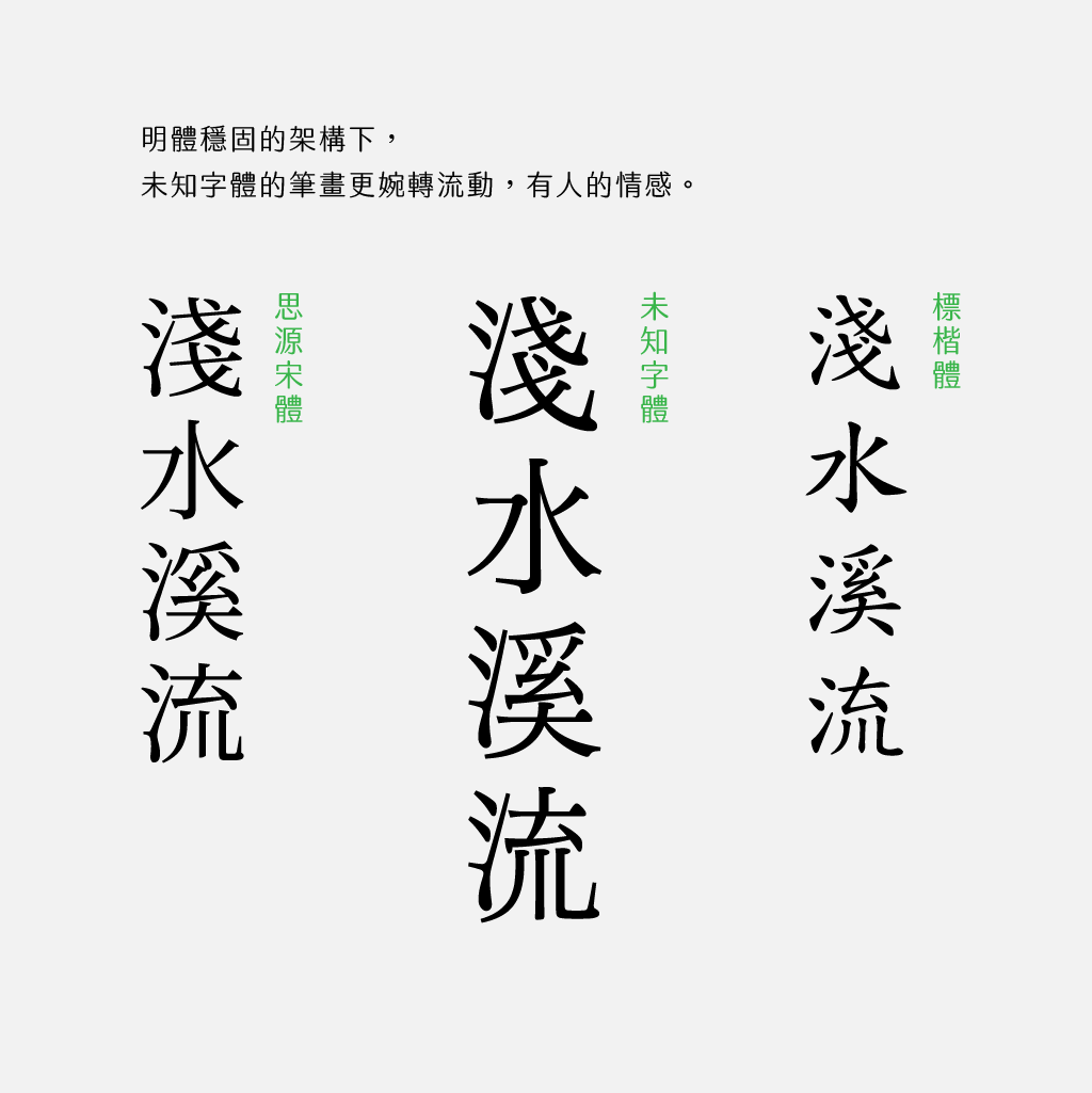全新設計明體!justfont「蘭陽明體」以宜蘭水文流動為名的詩意字體