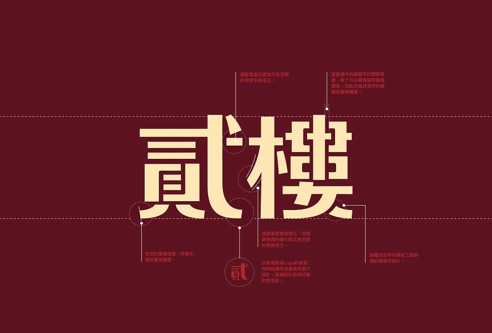 貳樓全新品牌Logo設計！Local Remote 以「貳」打造品牌超級符號、客製字體、插畫