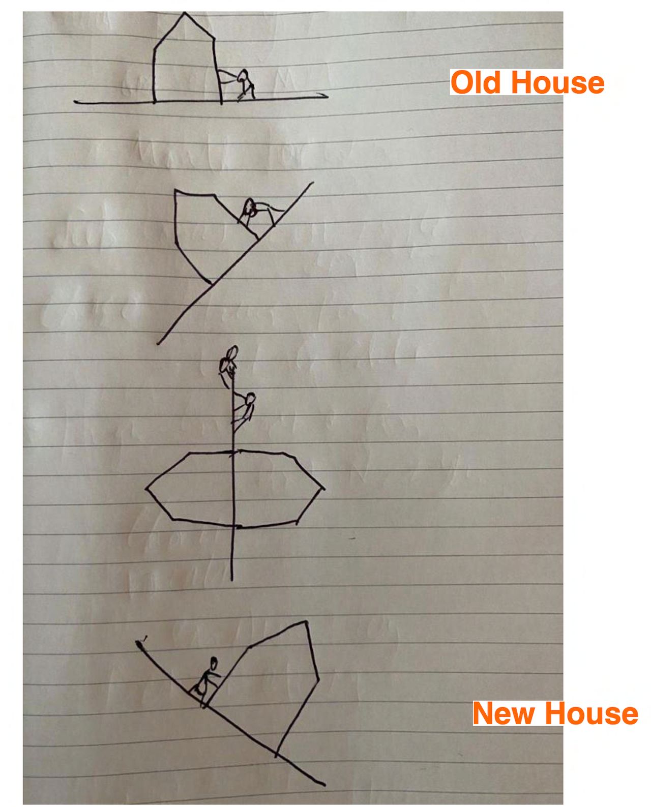 當生活開始翻轉！英國B&Q創意廣告實景打造180度旋轉場景呈現翻頁人生