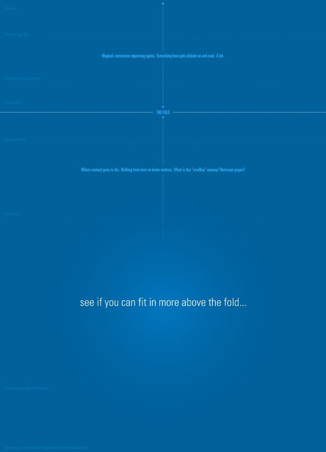 『Sharp Suits』將客戶「古怪的要求」做成海報