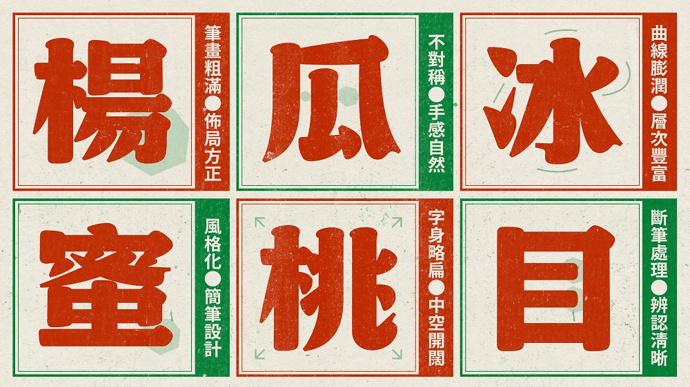 全新台味設計字體「柑仔蜜」！justfont從老招牌、廟宇執事牌呈現酸甘古早味字體