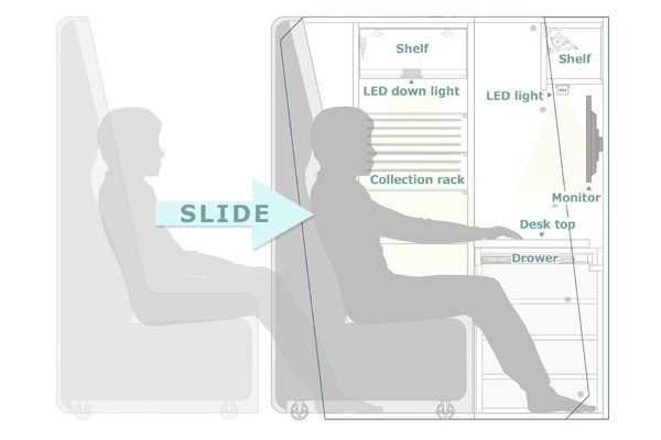 Forever Alone！孤獨卻又舒適的個人商務艙