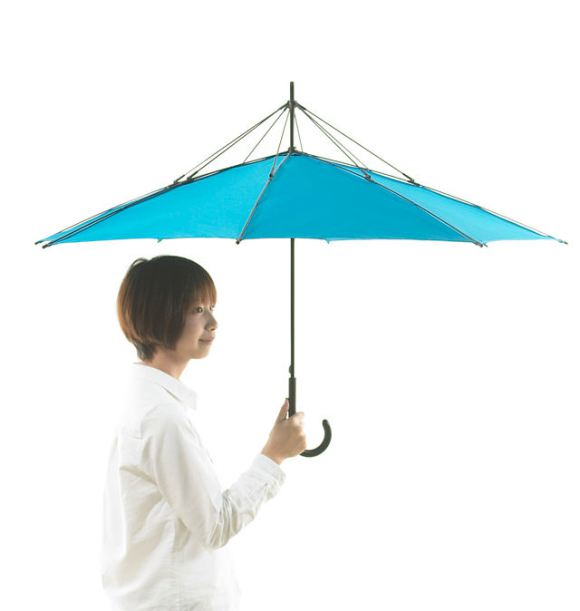 順風關傘不怕壞的 UnBrella