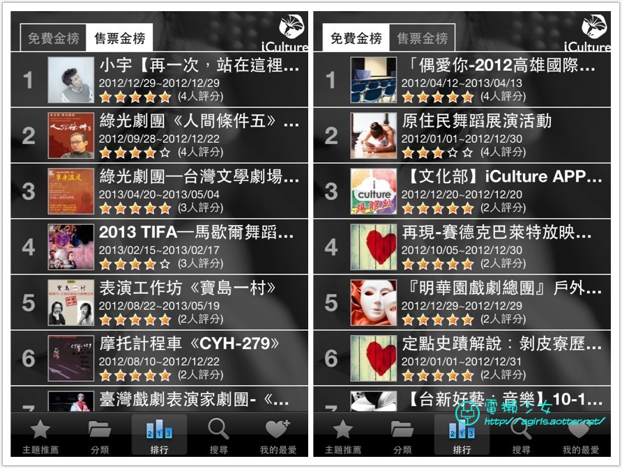 [iOS & Android app] iCulture 文藝資訊一把抓