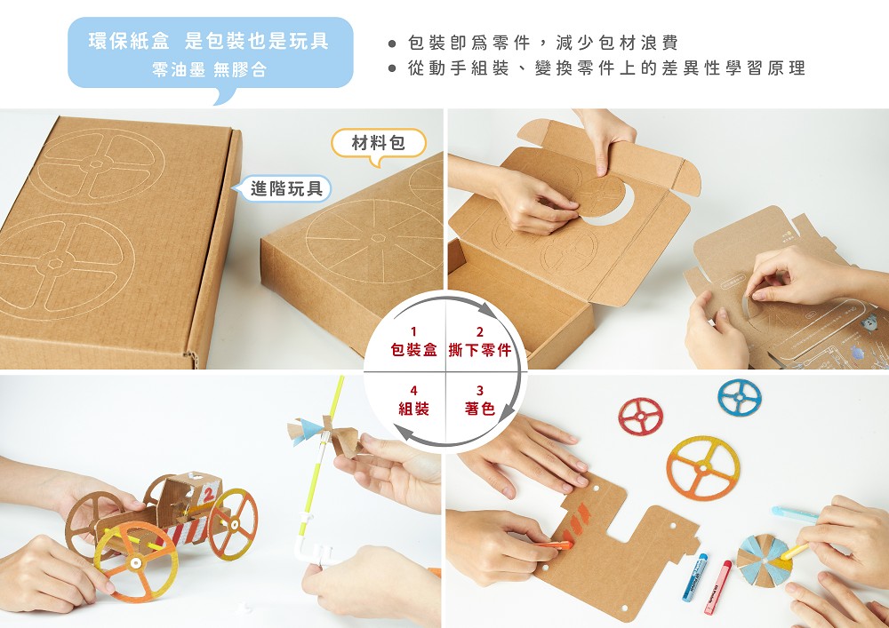 2023金點新秀年度最佳設計名單!輝金姑視覺、菌木家具等設計作品10+