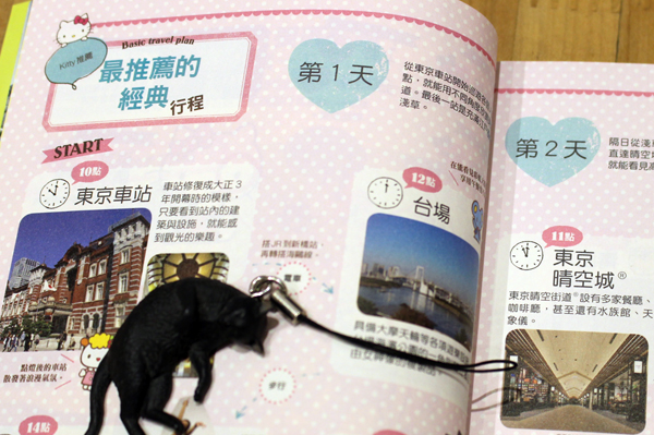 【閱讀書摘】再次勾起旅行的衝動,《與Hello Kitty的心動之旅東京》