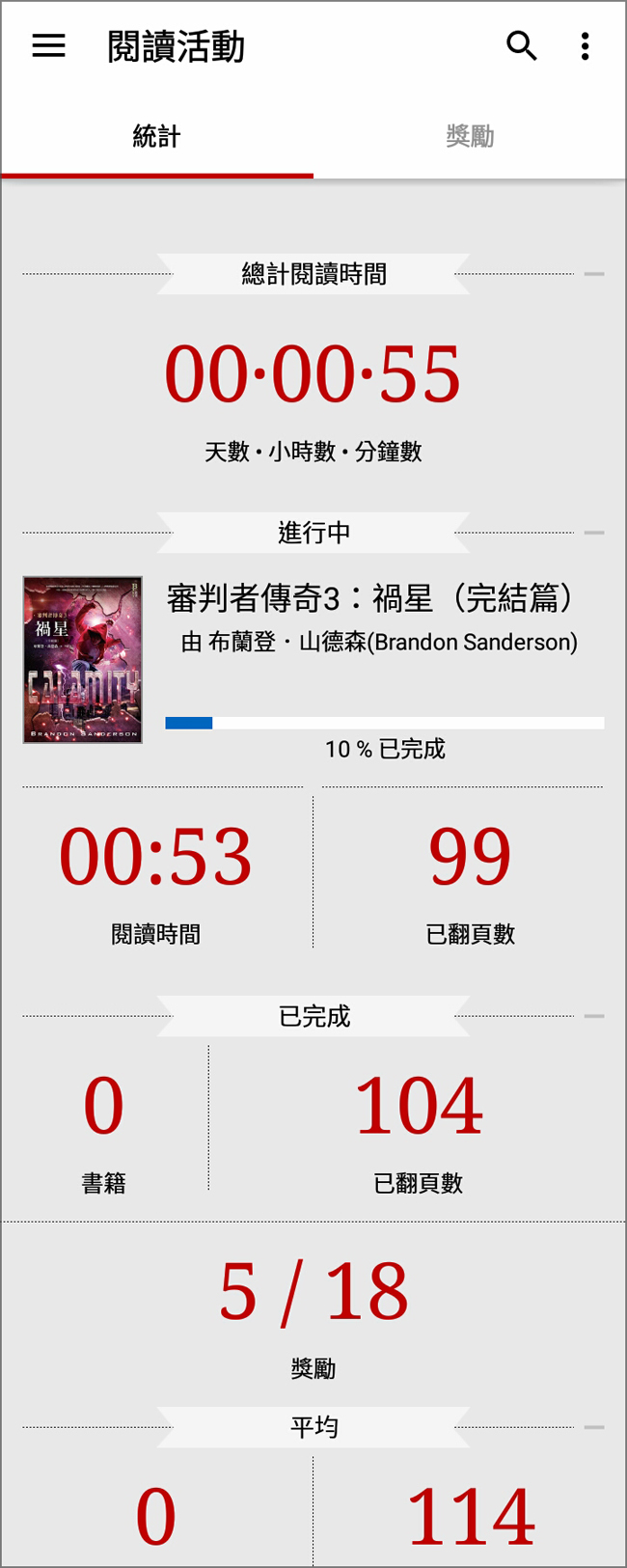 新書友分享~~ 樂天Kobo電子書讓愛閱讀的心更開闊了！