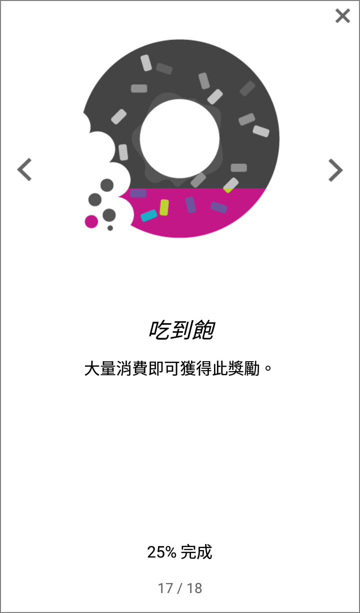 新書友分享~~ 樂天Kobo電子書讓愛閱讀的心更開闊了！