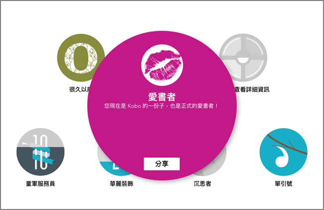 新書友分享~~ 樂天Kobo電子書讓愛閱讀的心更開闊了！