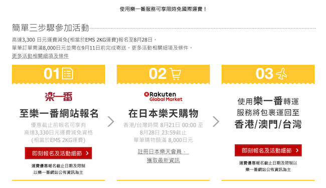 國際運費讓人心驚驚？「日本樂天市場 X 樂一番轉運」方便省錢買更多！