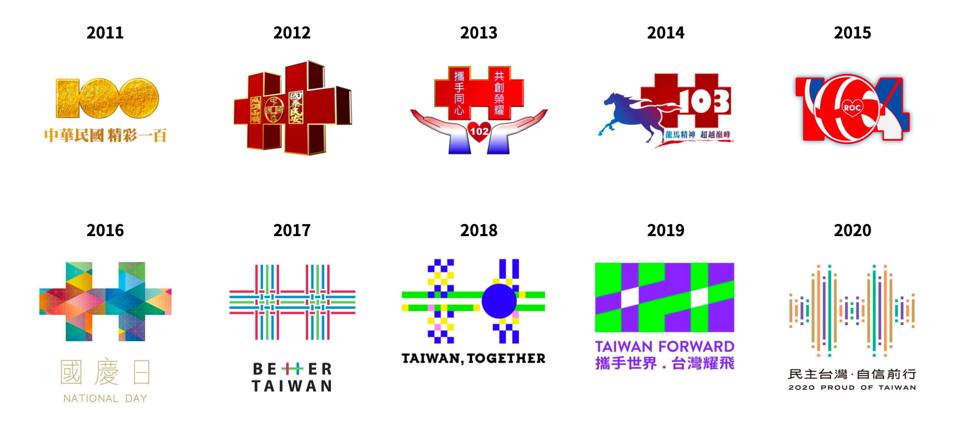 [問卦] 華國美學/台灣美學/中共美學 誰最屌?