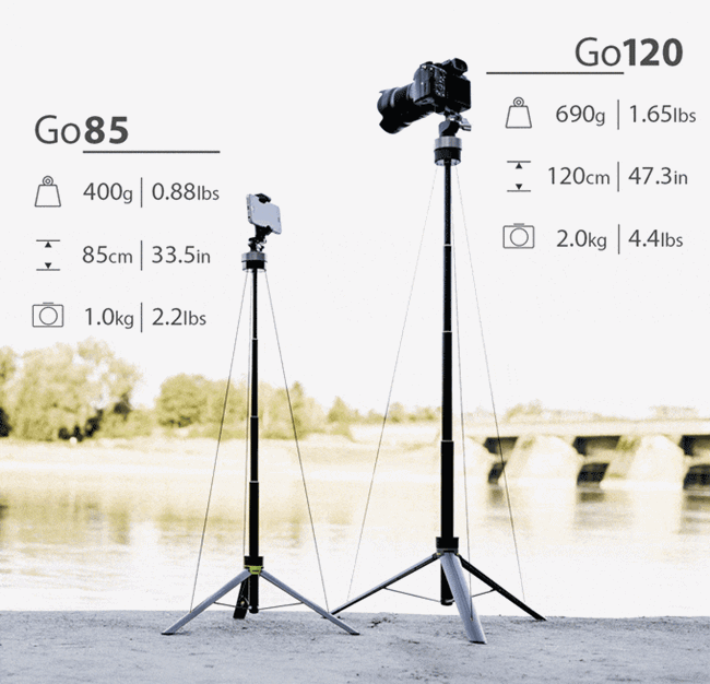 安裝速度最快的腳架 LumaPod，只要 4 秒就搞定！