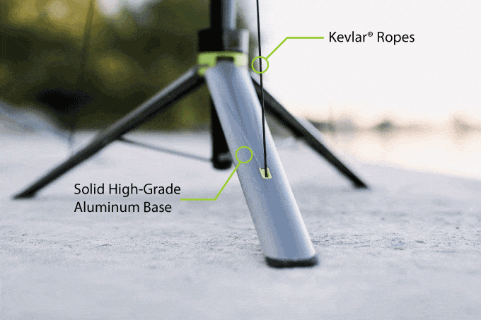 安裝速度最快的腳架 LumaPod，只要 4 秒就搞定！