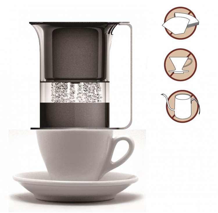 讓懶人也能做出香純手沖咖啡-Lulu’s hand咖啡沖泡濾杯