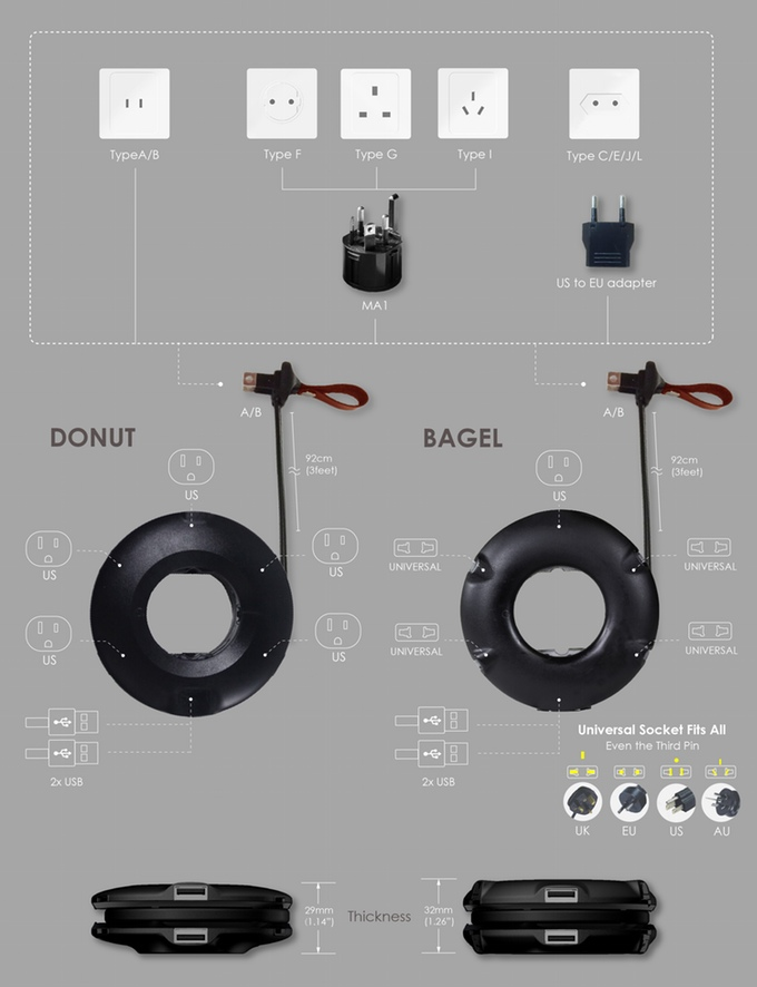 【有.設計uDesign】MOGIC Power Donut&Bagel,圓陣型插座讓插頭不打架!