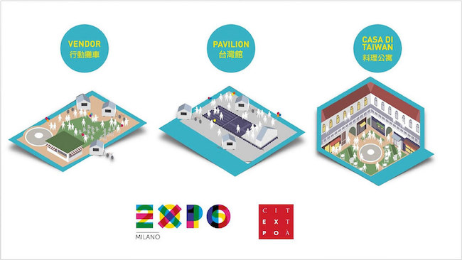 【2015 米蘭世博】自己的世博自己辦！「OPTOGO 外帶台灣館」9 月登陸米蘭