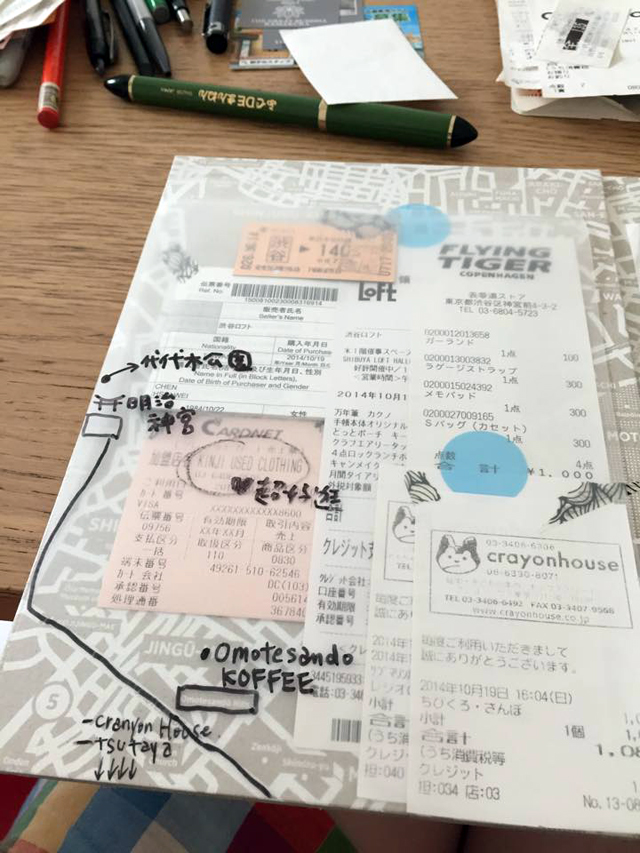 【生活玩物】人生不能重來，但它可以！Palomar 描一描透明地圖