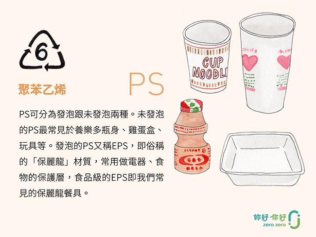 哪些塑膠可回收再利用？認識七大類可回收塑膠