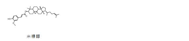 【生活好物】舒服，從看到的第一眼開始，Reise 米膚保養系列